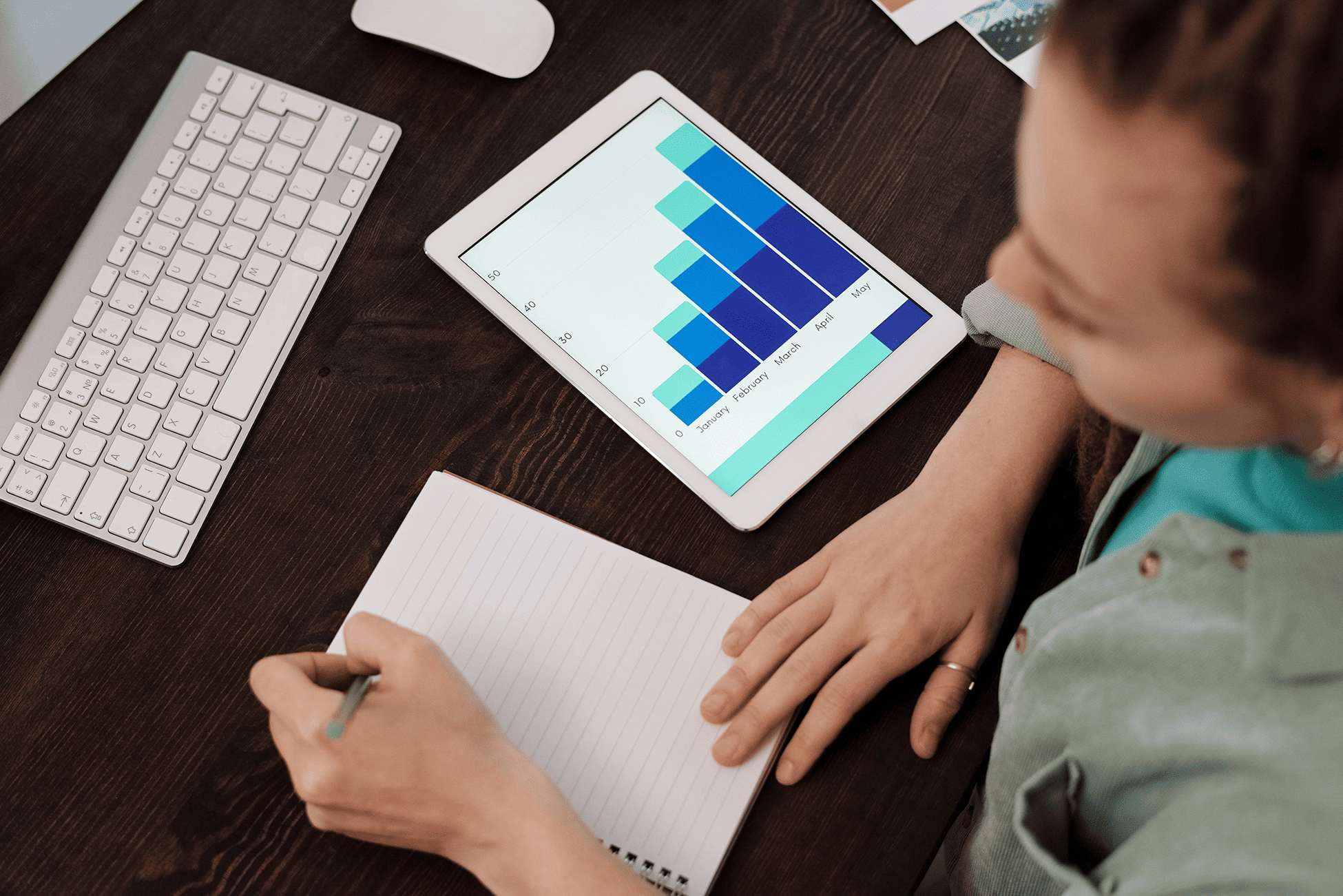features-to-boost-sales